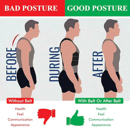 Posture Correction Belt For Men And Women
